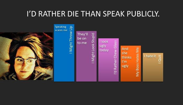 Easy Exorcise: Fear of Public&nbsp;Speaking