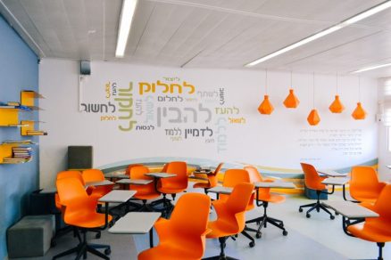 21st century classroom